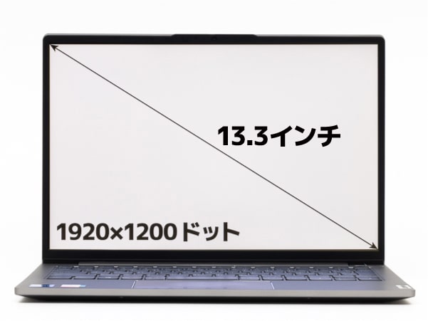 ThinkBook 13s Gen 2　画面サイズ