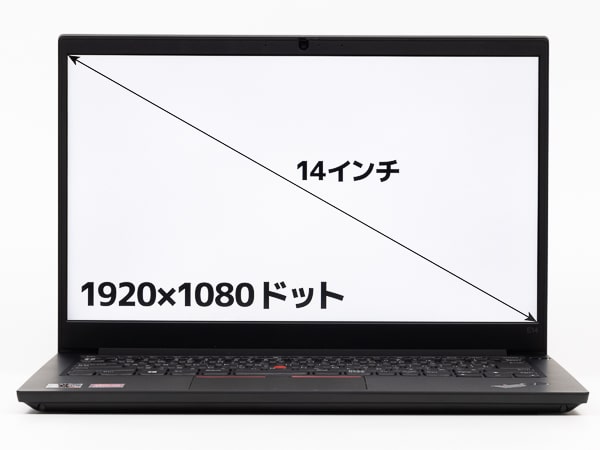 ThinkPad E14 Gen 3(AMD)　画面サイズ