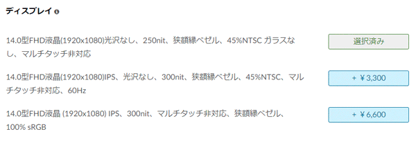 ThinkPad E14 Gen 3(AMD)　パネル