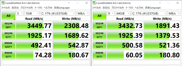 ThinkPad X1 Carbon Gen 9　ベンチマーク