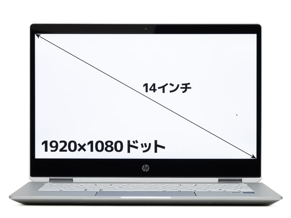 HP Chromebook x360 14b　画面サイズ