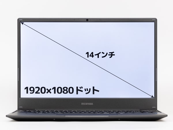 IPC-AA1401-HM　画面サイズ