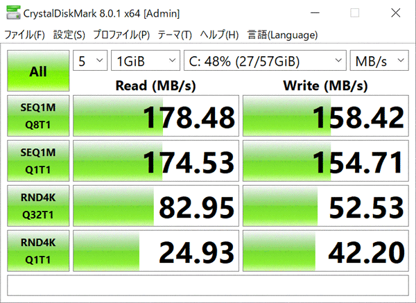 IPC-AA1401-HM　ベンチマーク