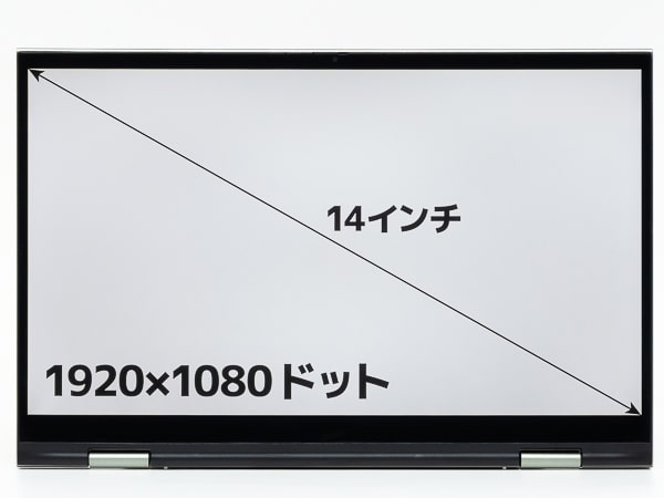 Inspiron 14 2-in-1 7415　画面サイズ