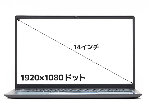 Vostro 5410　画面サイズ