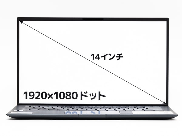 Zenbook 14 UX435　ディスプレイ