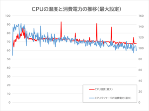 OMEN 25L 2023年モデル