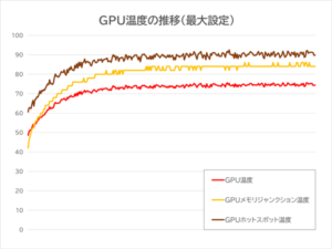 OMEN 25L 2023年モデル