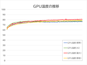 Lenovo LOQ 16IRH8