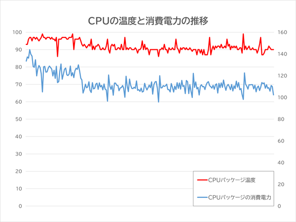 Legion Pro 5i Gen 8 16型