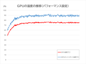 Victus 15L（インテル）2023年モデル