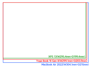 Yoga Book 9i Gen 8