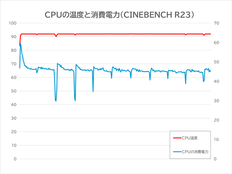 GEEKOM NUC AE7