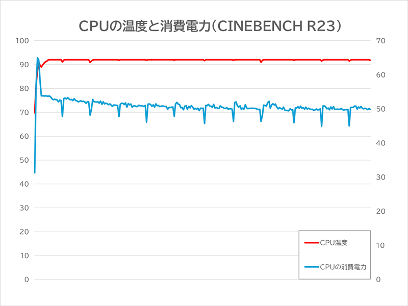 GEEKOM NUC AE7