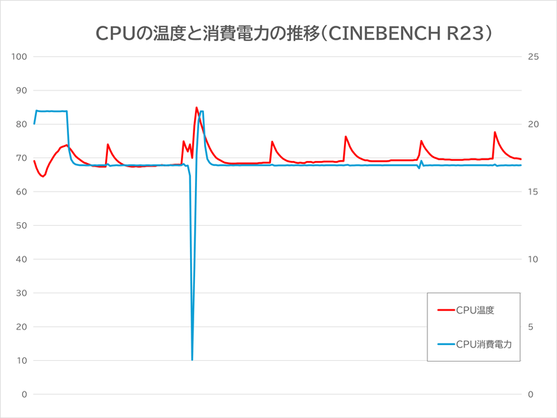 IdeaPad Slim 3 Gen 8 15.6型 (AMD)