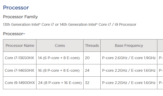 Legion T5 26IRX9