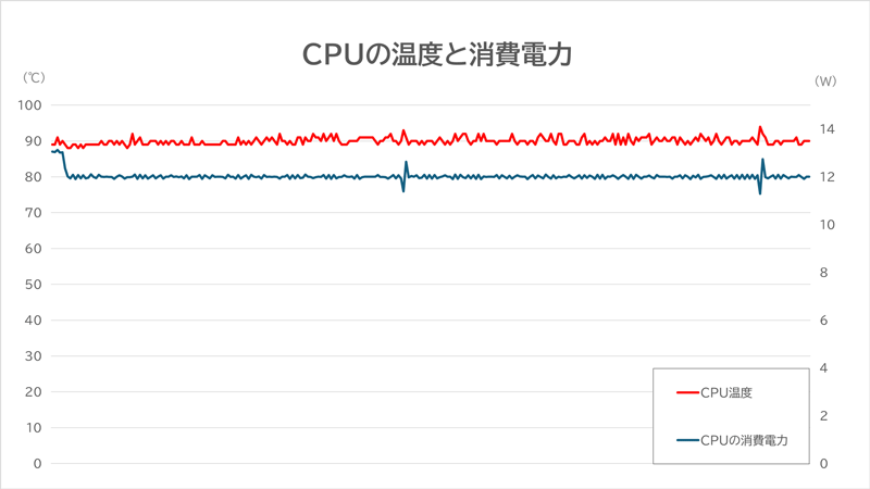 NucBox G5