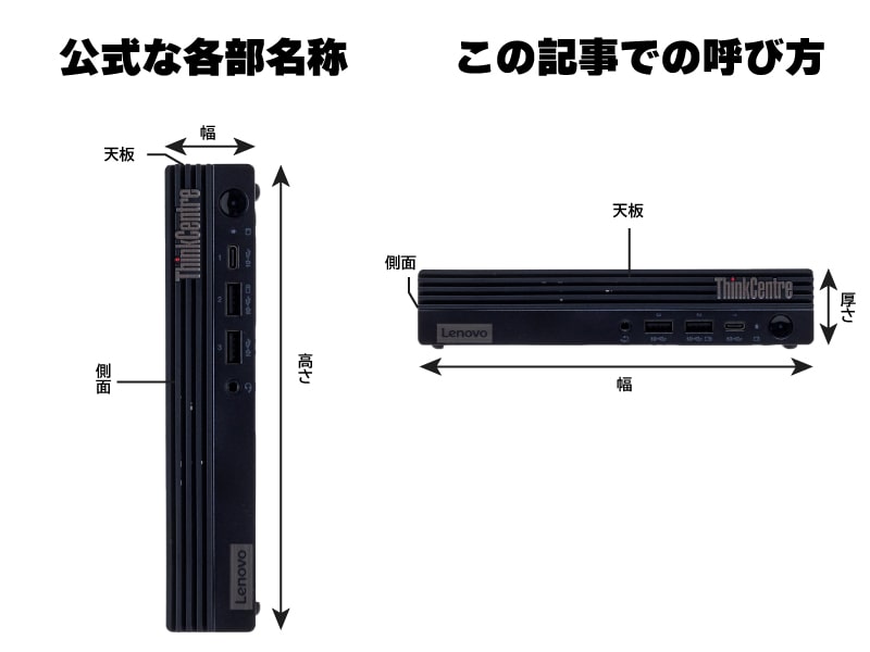 ThinkCentre M75q Tiny Gen 5