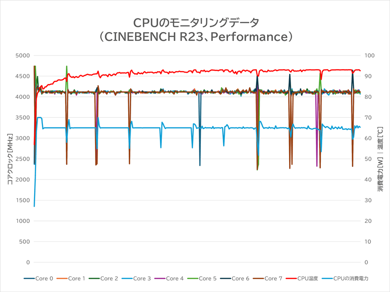 GMKtec NucBox M7