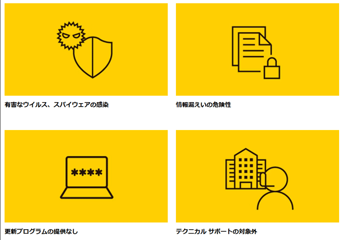 サポート終了後のセキュリティ リスク