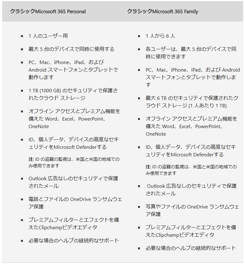 Microsoft 365 クラシックプラン