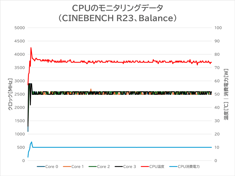 GMKtec NucBox G2 Plus