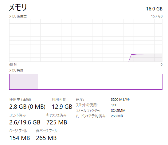 GMKtec NucBox G3 Plus