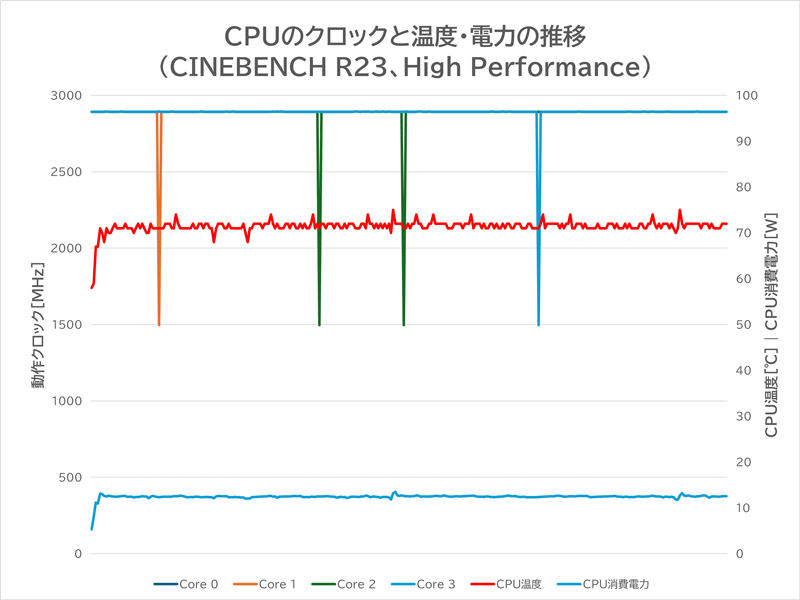 GMKtec NucBox G3 Plus