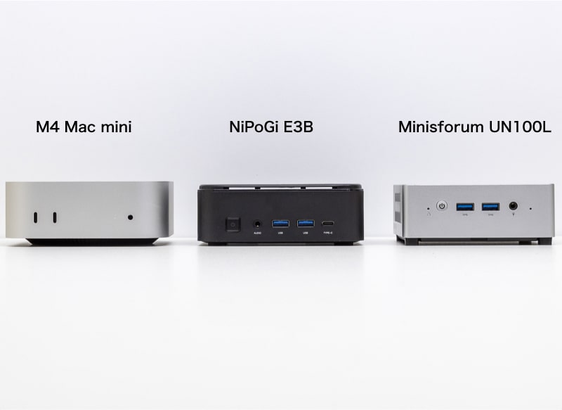 NiPoGi E3B