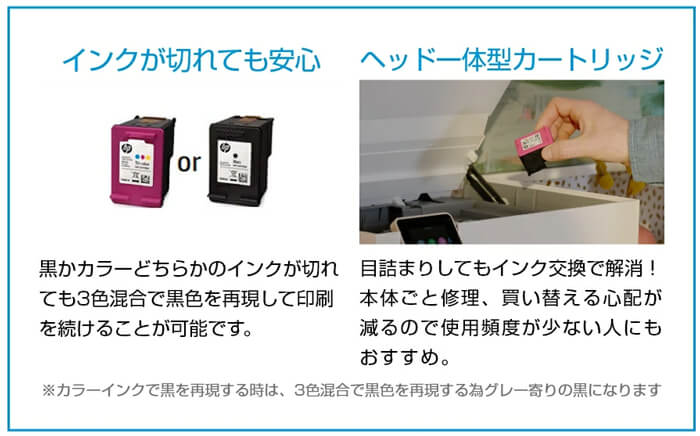 楽天 HP 15-fd セール情報 20250512