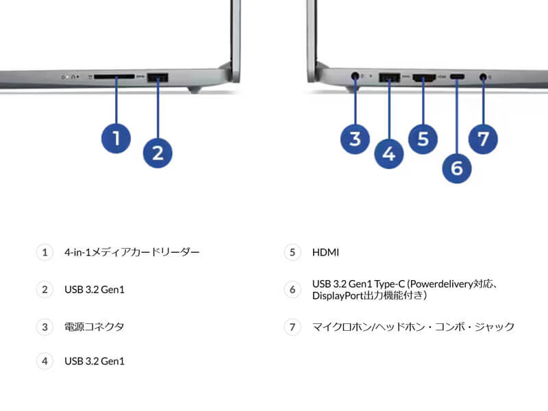 IdeaPad Slim 3 Gen8 14型