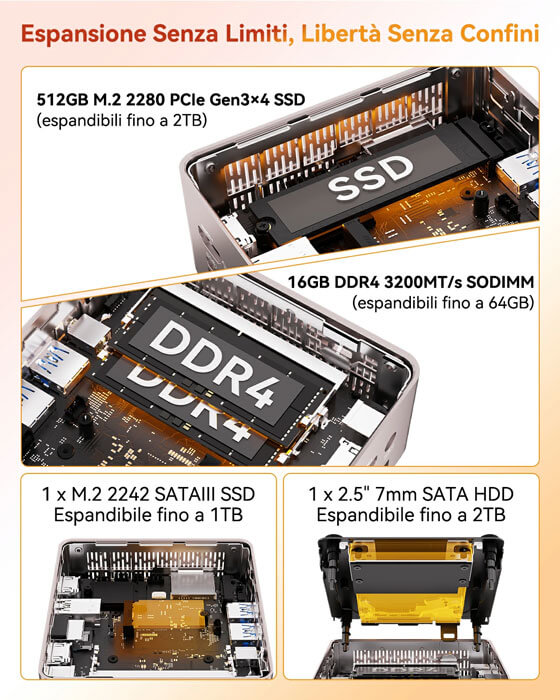 楽天スーパーSALE 202506 GEEKOM A5