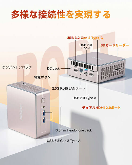 楽天スーパーSALE 202506 GEEKOM A5