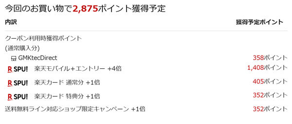 Ryzen 5 6600H搭載ミニPCがポイント還元込みで実質4万円切り!