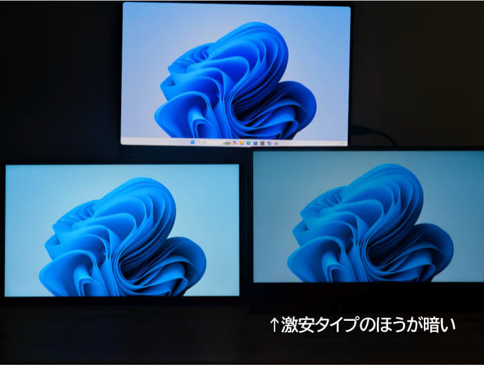 激安モバイルディスプレイは格安ディスプレイとどこが違うのか?