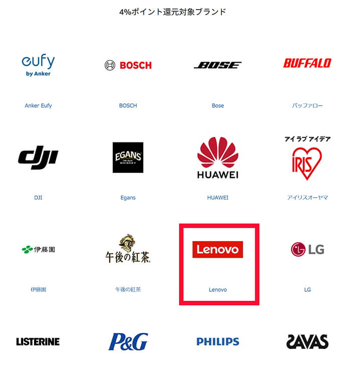 ブラックフライデー特価＋ポイント還元でレノボPCが超お買い得！