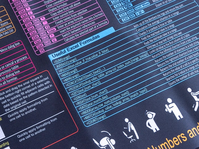 ショートカットキーマウスパッド