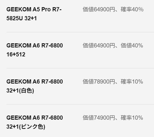 Ａ（ＡＭＤ）シリーズ福袋