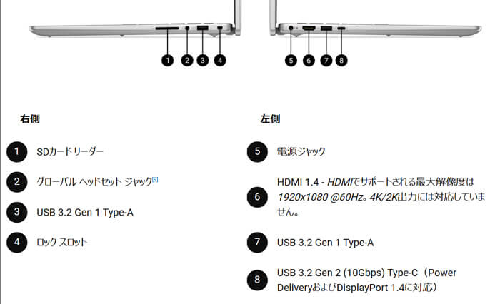 Zen4 Ryzen 7搭載ノートPCが9万9269円！ デル新生活応援セール開催中