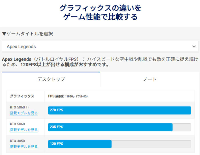 ドスパラのエントリー向けゲーミングPCがセール中
