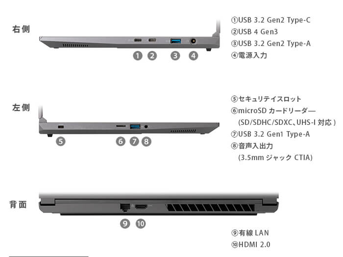 GALLERIA DL9R-IG-C4A