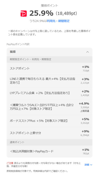 GEEKOMのミニPCがYahoo!ショッピングで大量ポイント還元中