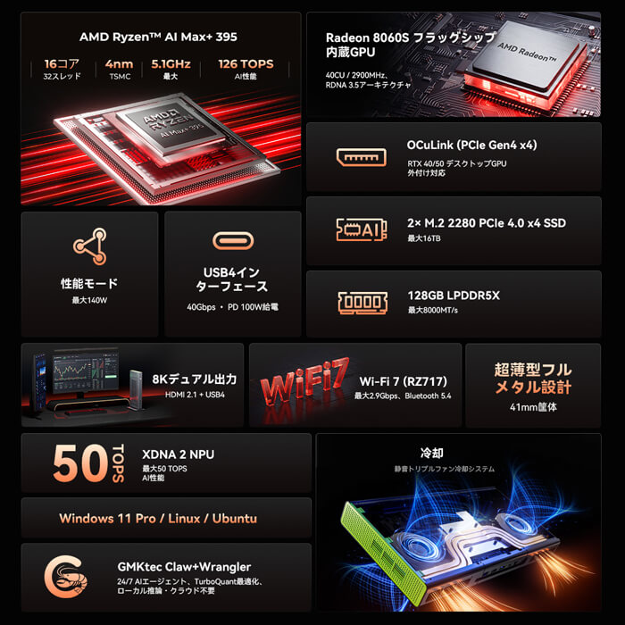 AIミニワークステーション「GMKtec EVO-X3」登場