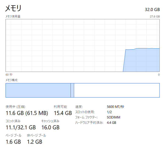 GEEKOM A9 Max 2026レビュー