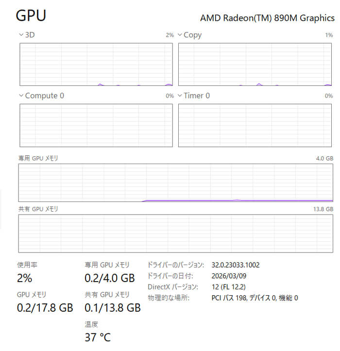 GEEKOM A9 Max 2026レビュー