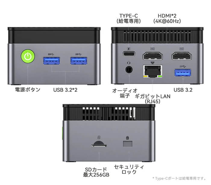 GMKtec NucBox G5S