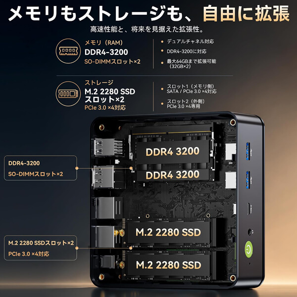 GMKtec M5S発売：Ryzen 3 5400U搭載で5万円台のミニPC