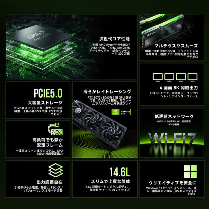 GMKtec NEO-X1