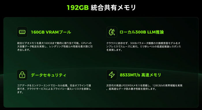 GMKtec EVO-X5 Proが9/28に発売：最大192GBメモリー搭載ローカルAI向けPC