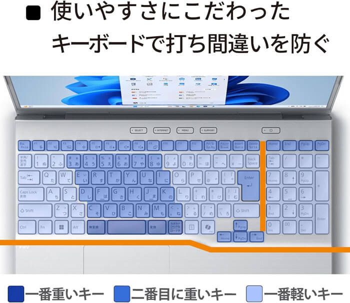 Ryzen 7+32GBメモリーの富士通ノートPCが実質11万8840円(ただしZen3)